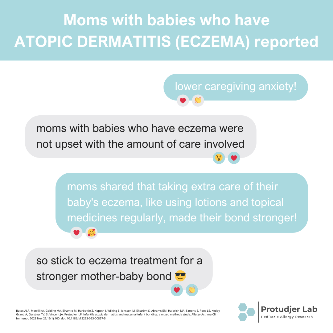Moms with Babies - Infographic
